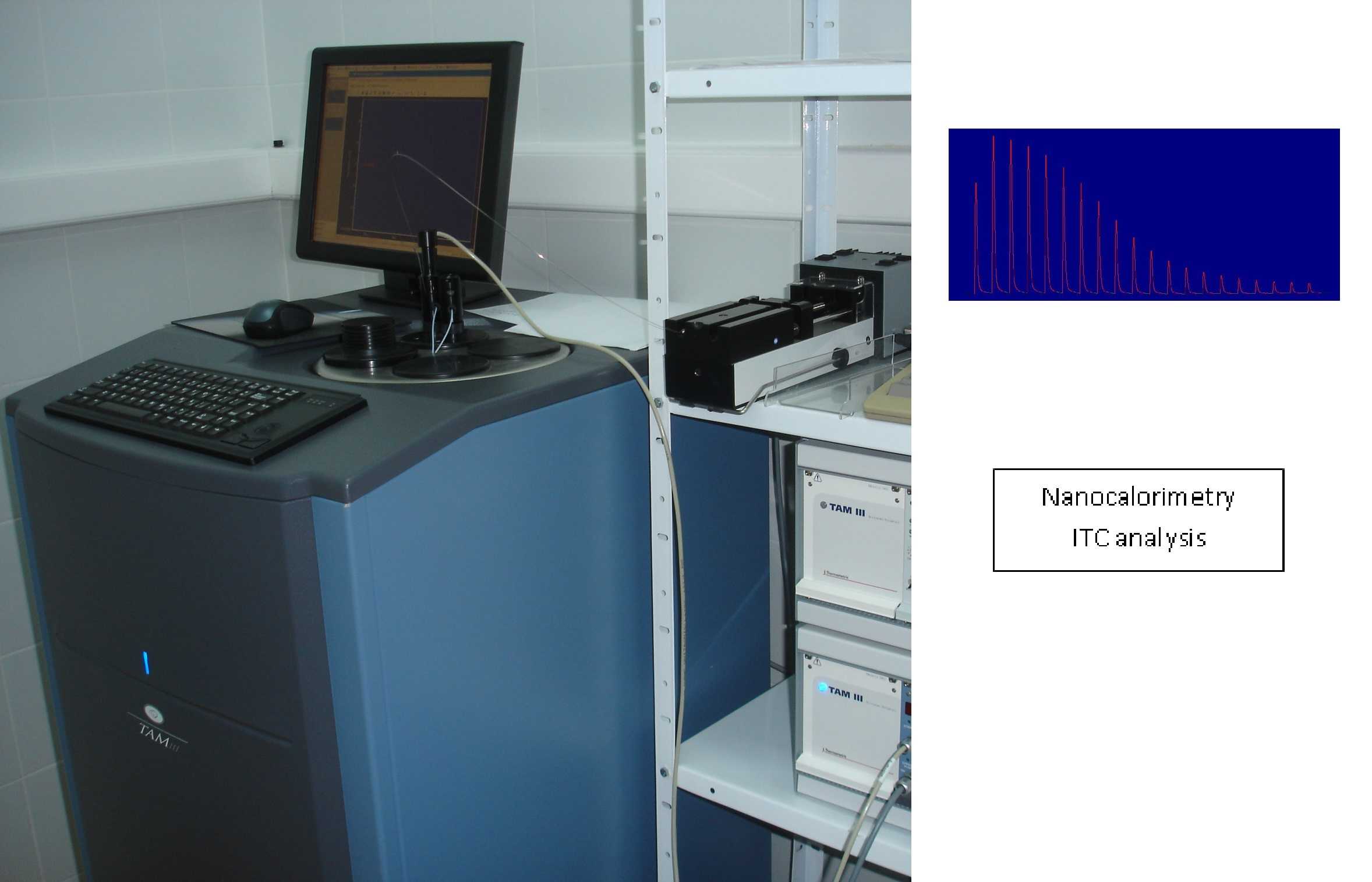 U16. Surface Characterization and Calorimetry Unit Nanbiosis