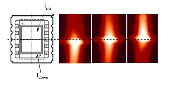 Nanotechnology bio applications in the clinical diagnosis II biosensor BiMW for the early diagnosis of bacterial infections in cirrhotic patients