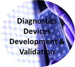 Diagnostics Devices Development & Validation